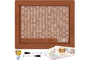 SAMISO Hucha de Madera,Hucha con Contador,Grande Hucha Reutilizable,Hucha de Madera para niños y Adultos,Hucha Retro,Ayuda a los Niños a Desarrollar el Hábito de Ahorrar Dinero (€8000)