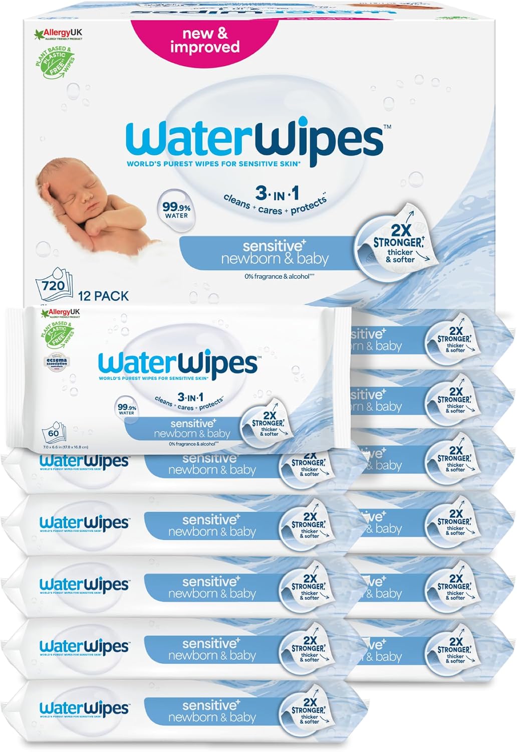 Avantages, Atouts et Limites du WaterWipes Sensitive Newborn Baby Wipes 99 9