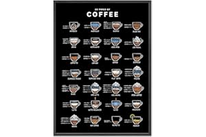 JUNOMI® Coffee Poster XL, 28 types de café, parfaite décoration de cuisine avec instructions et noms des 28 types de café, sans cadre.
