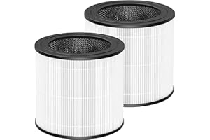 MRUVTC 2 Pack Air Purifier Filter Compatible With Philips Air Purifier Filter 600 Series Ac0650/10& Ac0651/10 Air Purifier,Replacement Filter Suitable For Home Use,Pet,Baby,H12 Hepa Filter (Activated Carbon)