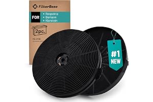 FilterBase® Kolfilter 2-pack Ø 175 mm (186 mm över flikarna) för köksfläkt – ersätter Respekta MIZ1000N, MIZ1000, Bomann KF57