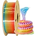 MIKA3D Clear Rainbow Fast Color Change Multi Colored PLA 3D Printing Filament, Widely Fit for 3D Printer, 1.75mm Color Change Gradually Random Quickly PLA, 1KG 2.2LBS Transparent Multicolor PLA