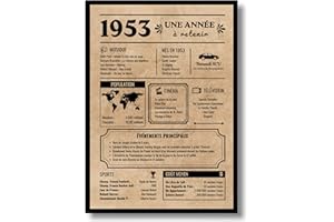 EQUIK PRODUCTS Carte de voeux d'anniversaire 1953 | Cadeau d'anniversaire | Année de naissance 1953 | Affiche d'anniversaire vintage | anniversaire homme femme (1953)