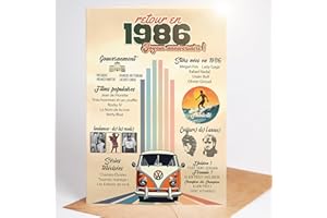 myDreamwork® Carte Anniversaire 40 Ans – Cadeau Femme 40 Ans – Humour Fête d’Anniversaire – Cadeau Homme 40 Ans – Retour en 1986-40 ans homme femme (DIN-A5)