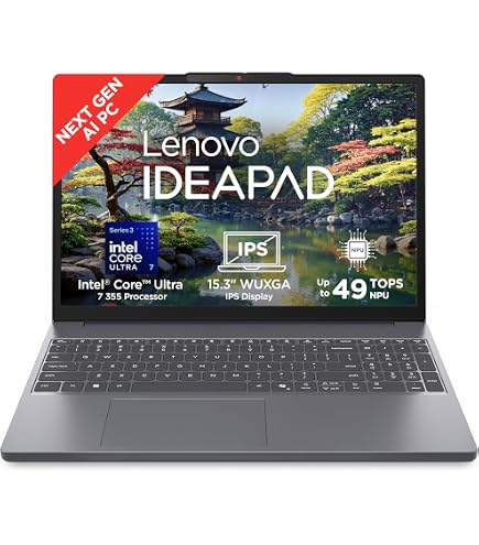 Lenovo Thinkpad P14s 13th Gen Intel Core i7 14