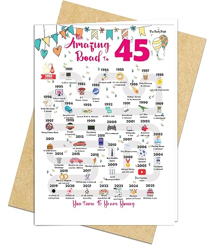 Funny 45th Birthday Card - 44+1 Years Old Humor Greeting Card For Women & Men