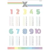 PACKLIST&reg; Multiplication Tables, Large Children's Poster for Easy Learning Multiplication Tables DIN A1 84 x 60 cm. 100% Pape