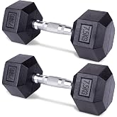 unycos - Hexagonal Dumbbell with Chrome Grip - Rubber Coated - Home Fitness &amp; Gym, Short Weight for Functional Training | Cro