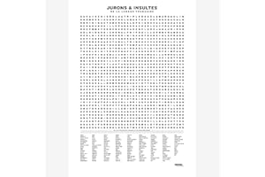 Affiche - Compilation Des Jurons et Insultes -50x70