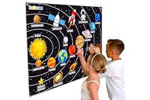 LUDAZON Puzzle Sistema Solare Montessori per Bambini, Impara i Pianeti in Modo Divertente, Gioco Educativo e Arredo per Cameretta, Scelto da Migliaia di Famiglie, Idea REGALO NATALE 3-8 Anni, Guarda il Video