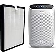Finehepa Replacement Filter Compatible with Philips air purifier AC1215 or 1217 HEPA FY1410 Air Purifier Filter 1000 Series Replacement Air Filter