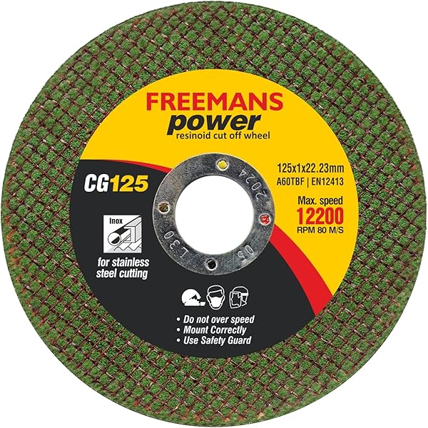 How i roll×430 FREEMANS 4-Inch Double Net Cut off Wheels for Metal and Stainless