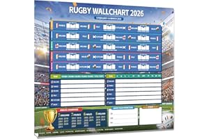 AhfuLife Six Countries Nations Wallchart 2026 for Rugby Party Decoration, Rugby 2026 Wall Chart Poster Includes 6 Teams Full Schedule and Annual Champions Wall Calendar for Rugby Party Decorations