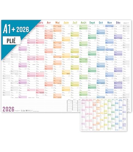 Plannen met een glimlach Jaarplanner A2 - Wandkalender, jaarposter