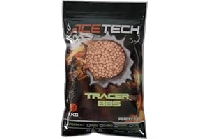 ‎ACETECH ACETECH Airsoft Gun Glow in Dark Tracer Red/Green