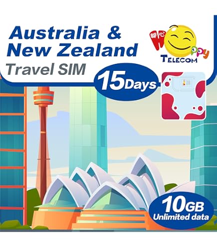 BeachSIM Carta SIM Brasile 30 Giorni | 12 GB Di Dati Solo A - 13