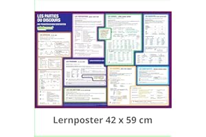 mindmemo Lernposter - Die französischen Wortarten lernen Grammatik verständlich erklärt Lernhilfe kompakt Zusammenfassung Poster DIN A2 42x59 cm ... ... DIN A2 42x59 cm PremiumEdition in Schutzröhre