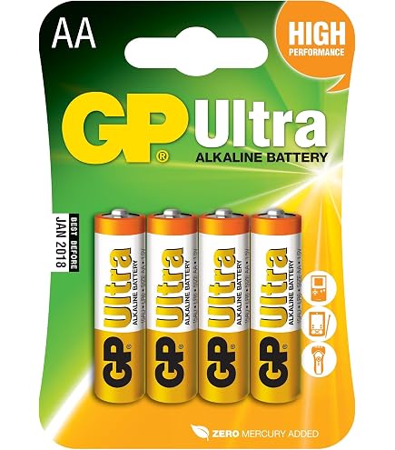 96 Count Energizer Max AA E91 Alkaline Batteries Exp. 2031 made In USA
