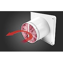 Radial Ventilator Mit Rückschlagklappe Und Filter 100 Mm