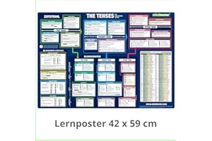 mindmemo Lernposter - The Tenses Die englischen Zeiten Grammatik einfach lernen für Kinder Erwachsene Lernhilfe kompakt Zusammenfassung Poster DIN A2 ... Lernhilfe - DinA2 PremiumEdition