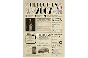 FestySpark Carte Anniversaire 18 Ans fille et Garçon - Idée Cadeau 18 ans Fille et Garçon - Decoration Anniversaire 18 ans garçon et Fille - Cadeau Original pour Jeune Homme et Femme Retour en 2007