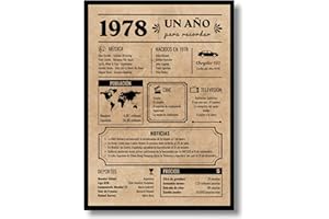 EQUIK PRODUCTS Póster de Aniversario 45 años | Regalo de 45 Cumpleaños | Año de Nacimiento 1978 | hombre, mujer | Tarjeta Vintage | Cartel Decorativo Fiesta (1978)