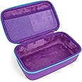 CASEMATIX Travel Case Fits Asthma Inhaler Spacer with Mask Attached, Inhaler Holder and Additional Accessories Used with Spacer for Inhaler, Includes Purple Asthma Case Only