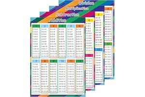Wisdompro Mathematik Lernposter A2 4 Stück für Addition Subtraktion Multiplikation Division, und 4 Stück Mathe Sticker, Poster Klassenzimmer Klassenzimmer-Dekoration