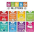 Pajean 10 Pcs Science Posters Set Science Matter Classroom Laminated Poster Science Banner Decoration Science Bulletin Board Set for Elementary Middle School Chemistry Lab Wall Decor Supplies