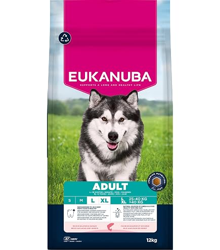 Eukanuba Adult Hunde-Trockenfutter Zur Gewichtskontrolle – Für Mittelgroße Rassen, Huhn, 15 Kg