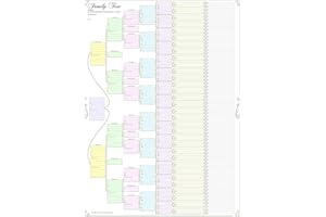 MY HISTORY Graphique d'arbre généalogique ; tableau généalogique compact 8 générations, papier 120 g (coloré, plié)