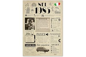 FestySpark Idee Regalo 40 Anni Compleanno Donna e Uomo - Biglietto Auguri 40 Anni Donna e Uomo - Festa Decorazioni Compleanno 40 Anniversario Matrimonio - Addobbi compleanno 1985 - Regali 1985