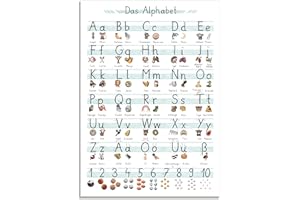 Heimisch Wunder Grundschrift Poster für Kinder (GS) - Lernposter für Vorschulkind und Grundschule - Buchstaben und Zahlen für Kinderzimmer - Stilvolle Wanddekoration Himmel-Blau