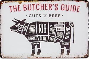 LUCKYLINDE 30 x 20 cm – Targa in metallo retrò per barbecue e fan della cucina – "The Butchers Guide – Cuts of Pork – Macellaio, Fleischer BBQ Panoramica