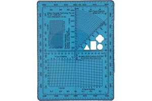MTT PL GPS Plotting Protractor for military map marking, angle measurements and GPS accurate map plotting for outdoor navigation with map and compass, hiking, orienteering and survival.