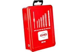 Ruko 245004 zestaw wierteł gwintowanych HSS