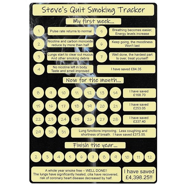 motti-way-quit-smoking-scratch-off-inspirational-calendar-poster-motivational-wall-decor-gifts-amazon-co-uk-stationery-office-supplies