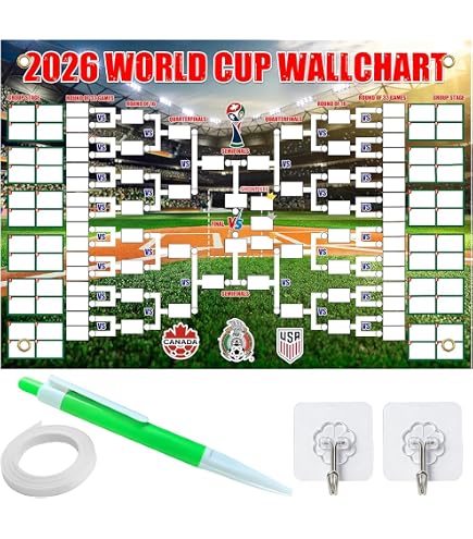 RAOPNHS WM 2026 Spielplan Wandbehang 95x75 Cm – Fußball-Geschenk Für Jungs, Turnierübersicht USA/Mexiko/Kanada – Stoffposter Deko