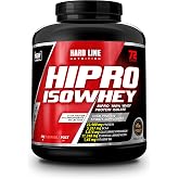Hardline Nutrition Hipro &Ccedil;ikolatalı 1800 Gr