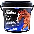 Science Supplements Muscle Builder - Clear, Standard
