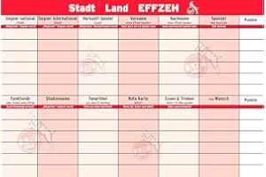 Teepe 22779 Sportverlag 1. FC Köln Stadt Land Effzeh