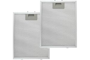 KAHEIGN 2 Piezas 5 Capas Filtros para Campana Extractora, 320mm x 260mm Filtro de Ventilación Universal de Malla de Aluminio Filtro de Grasa Metálico para Campanas Extractoras de Muchas Marcas Líderes