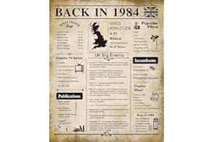 Longwu Back in 1984 Birthday Poster - 40th Birthday Decorations for Women or Men - Classy Vintage Table Decor - Great Gifts for 40 Year Old Woman or Gift for 40 Year Old Man-1984