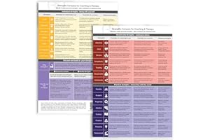 metaFox Bussola dei punti di forza - Per coaching, terapia, sviluppo e psicologia positiva - Da utilizzare come rilevatore di punti di forza, kit di coaching e risorsa di facilitazione