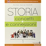 Storia. Concetti e connessioni. Per le Scuole superiori. Con e-book. Con espansione online (Vol. 1)