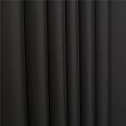 Waterproof Heavy Duty 600 Denier Polyester Canvas Fabric – Black – PER METRE (Black)