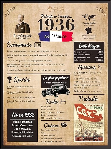 Affiche vintage anniversaire 1936