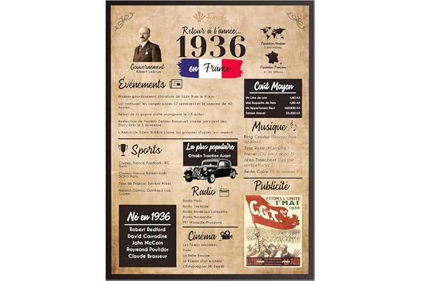Finoly Affiche Anniversaire 1936 90 Ans | Cadeau Anniversaire | Cadeau Anniversaire Femme et Homme | Affiche Poster Vintage 1936 | Idee Cadeau | Affiche de Décoration de Fête | Carte Anniversaire 1936