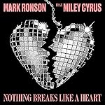 Nothing Breaks Like a Heart