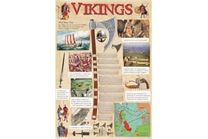 TIGER MOON THE TIGER MOON TRADING COMPANY LTD Vikings Educational History Poster - Paper Laminated (A1)
